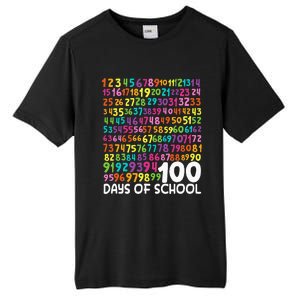 100th Day Of School Teacher 100 Days Math Numbers Tall Fusion ChromaSoft Performance T-Shirt