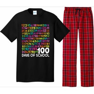 100th Day Of School Teacher 100 Days Math Numbers Pajama Set