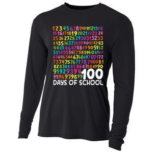 100th Day Of School Teacher 100 Days Math Numbers Cooling Performance Long Sleeve Crew