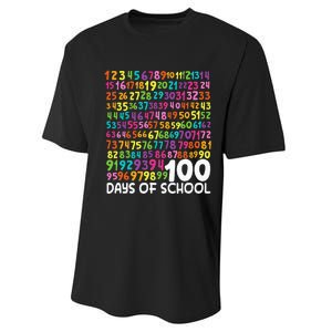 100th Day Of School Teacher 100 Days Math Numbers Performance Sprint T-Shirt