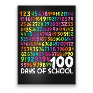 100th Day Of School Teacher 100 Days Math Numbers Poster