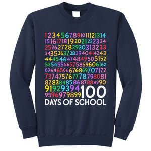 100th Day Of School Teacher 100 Days Math Numbers Sweatshirt