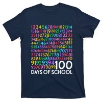 100th Day Of School Teacher 100 Days Math Numbers T-Shirt