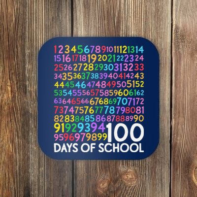 100th Day Of School Teacher 100 Days Math Numbers Coaster