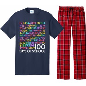 100th Day Of School Teacher 100 Days Math Numbers Pajama Set