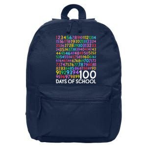 100th Day Of School Teacher 100 Days Math Numbers 16 in Basic Backpack