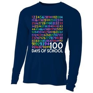 100th Day Of School Teacher 100 Days Math Numbers Cooling Performance Long Sleeve Crew