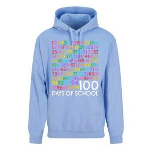 100th Day Of School Teacher 100 Days Math Numbers Unisex Surf Hoodie