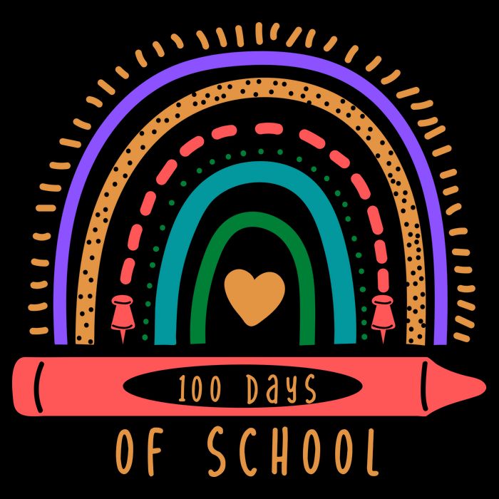 100 Days Of School Colorful Rainbow Mug