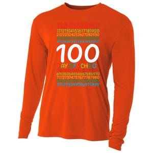 100th Day Of School Teacher 100 Days Math Numbers Cooling Performance Long Sleeve Crew