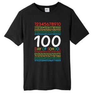 100th Day Of School Teacher 100 Days Math Numbers Tall Fusion ChromaSoft Performance T-Shirt