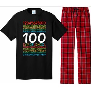 100th Day Of School Teacher 100 Days Math Numbers Pajama Set