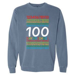 100th Day Of School Teacher 100 Days Math Numbers Garment-Dyed Sweatshirt