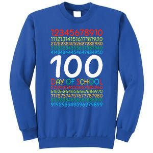 100th Day Of School Teacher 100 Days Math Numbers Sweatshirt