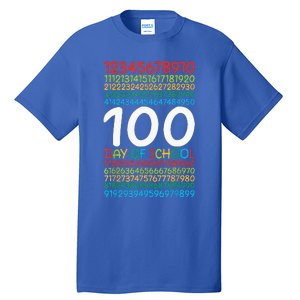 100th Day Of School Teacher 100 Days Math Numbers Tall T-Shirt