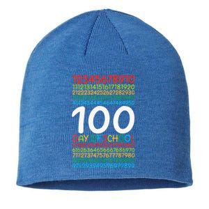 100th Day Of School Teacher 100 Days Math Numbers Sustainable Beanie