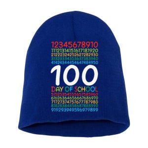 100th Day Of School Teacher 100 Days Math Numbers Short Acrylic Beanie