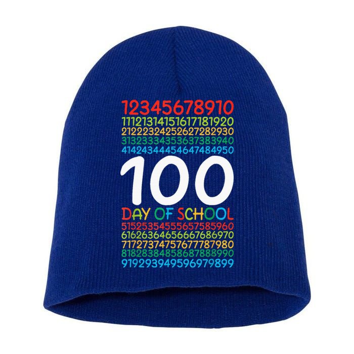 100th Day Of School Teacher 100 Days Math Numbers Short Acrylic Beanie