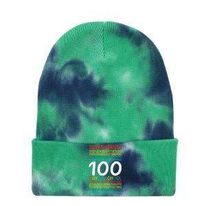 100th Day Of School Teacher 100 Days Math Numbers Tie Dye 12in Knit Beanie