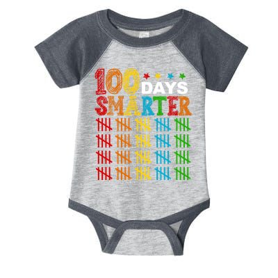 100 Days Smarter Cute Funny 100th Day Of School Infant Baby Jersey Bodysuit