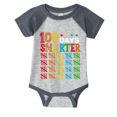 100 Days Smarter Cute Funny 100th Day Of School Infant Baby Jersey Bodysuit