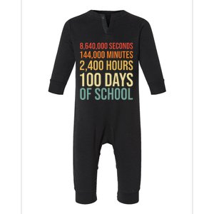 100 Days Sprinkled With Fun 100 Days Of School Cupcake Infant Fleece One Piece