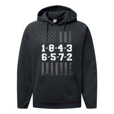 18436572 Engine Firing Order V8 Small Block Mechanic Performance Fleece Hoodie