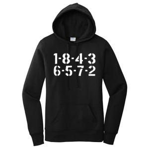 18436572 Firing Order Big Block Engine Car Guy Garage Women's Pullover Hoodie