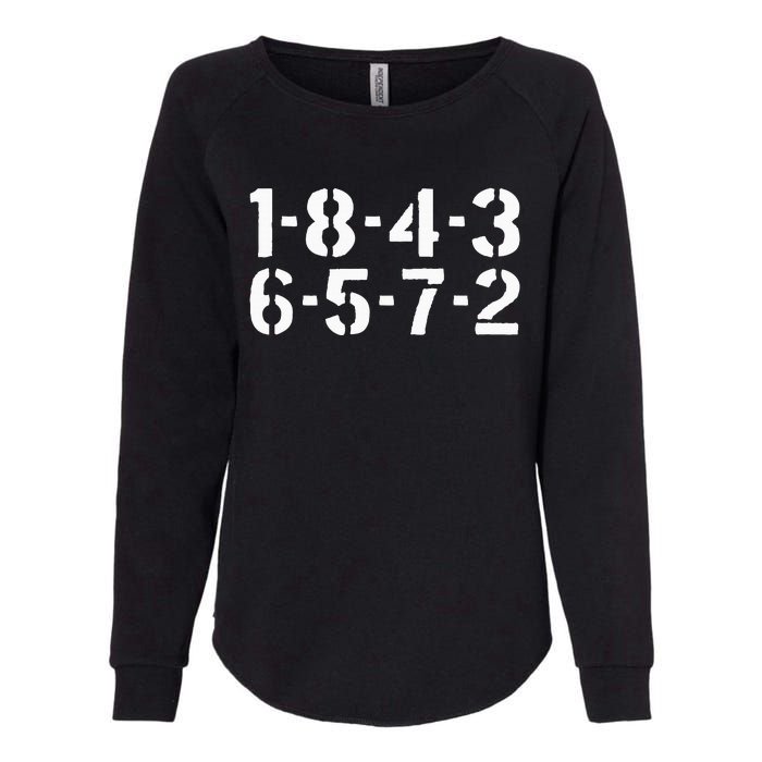 18436572 Firing Order Big Block Engine Car Guy Garage Womens California Wash Sweatshirt