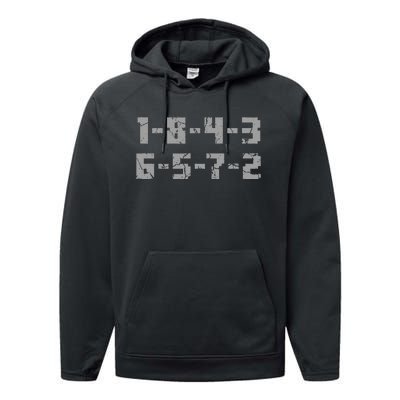 18436572 Firing Order Small Block Engine V8 Big Block Performance Fleece Hoodie