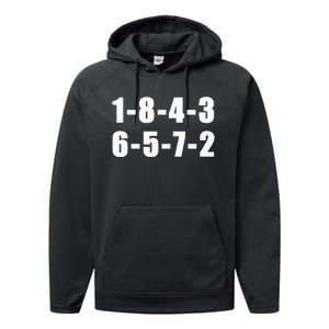 18436572 Firing Order Small Block Engine V8 Big Block Performance Fleece Hoodie