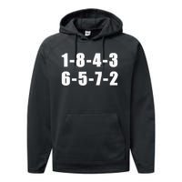 18436572 Firing Order Small Block Engine V8 Big Block Performance Fleece Hoodie