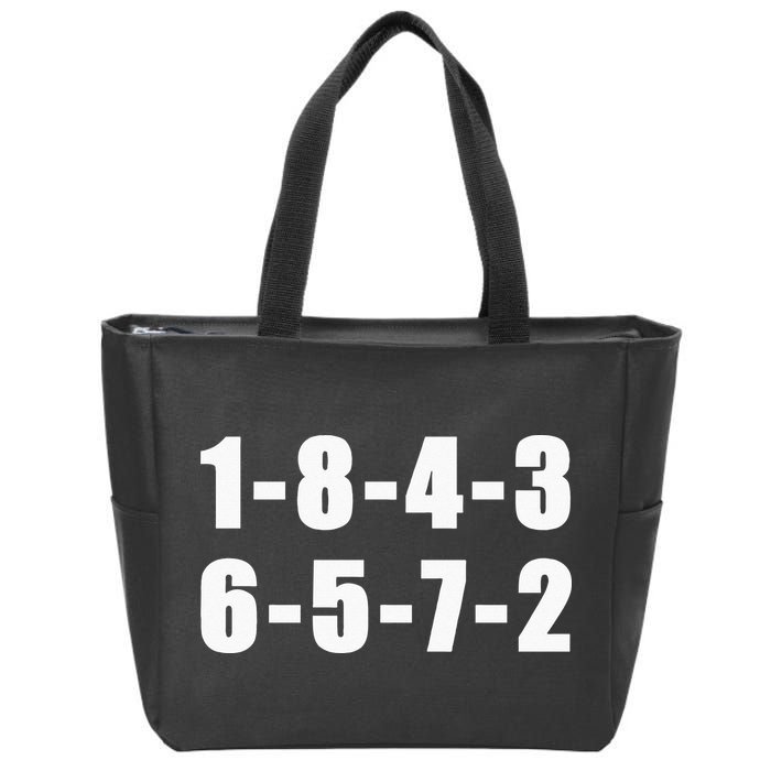 18436572 Firing Order Small Block Engine V8 Big Block Zip Tote Bag