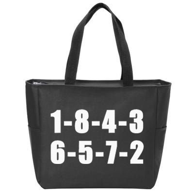 18436572 Firing Order Small Block Engine V8 Big Block Zip Tote Bag