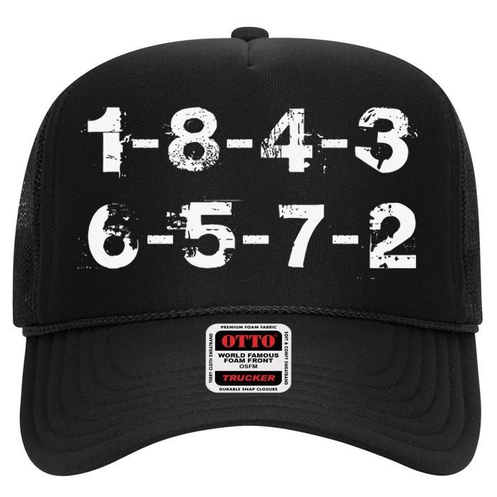 18436572 Firing Order Numbers Funny High Crown Mesh Back Trucker Hat