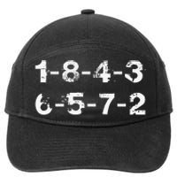 18436572 Firing Order Numbers Funny 7-Panel Snapback Hat