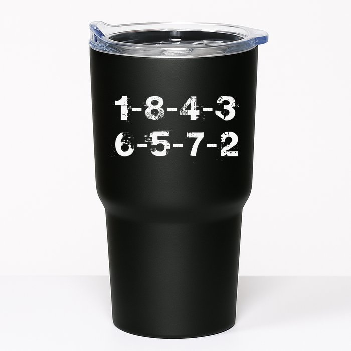 18436572 Firing Order Numbers Funny Tumbler
