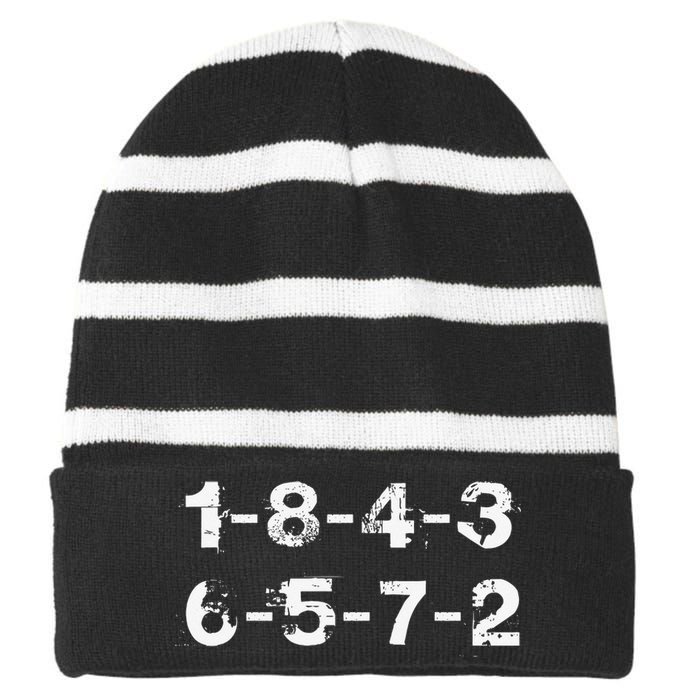 18436572 Firing Order Numbers Funny Striped Beanie with Solid Band