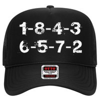 18436572 Firing Order Numbers Funny Hat