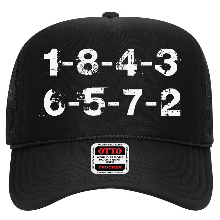 18436572 Firing Order Numbers Funny Hat