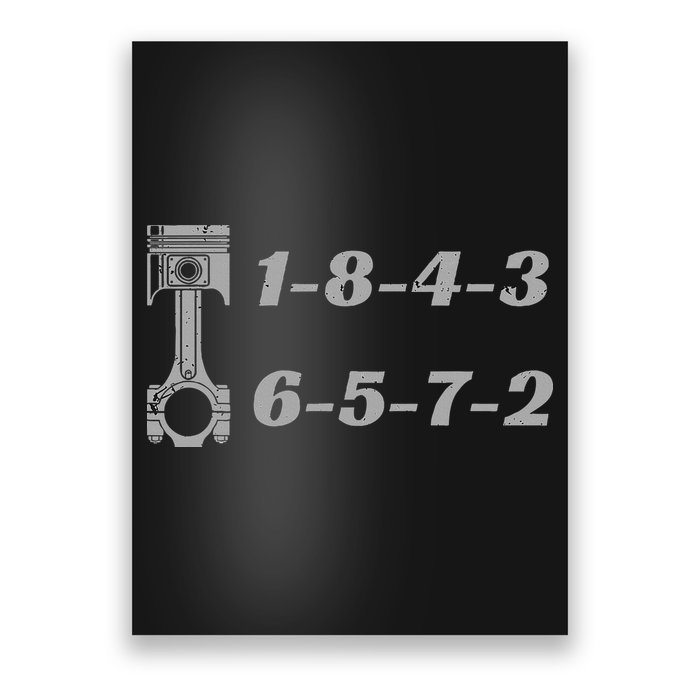 18436572 Firing Order Small Block Engine V8 Big Block Poster