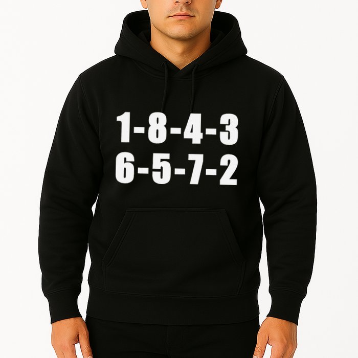 18436572 Firing Order Small Block Engine V8 Big Block Hoodie