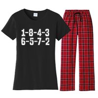 18436572 Firing Order Small Block Engine V8 Big Block Women's Flannel Pajama Set