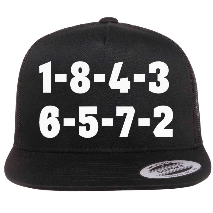 18436572 Firing Order Small Block Engine V8 Big Block Flat Bill Trucker Hat