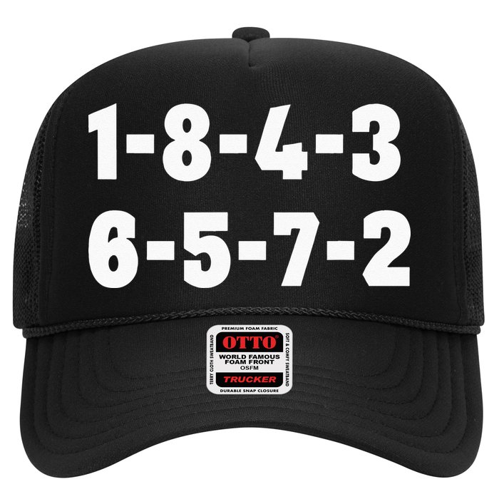 18436572 Firing Order Small Block Engine V8 Big Block Trucker Hat