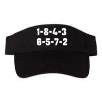 18436572 Firing Order Small Block Engine V8 Big Block Visor