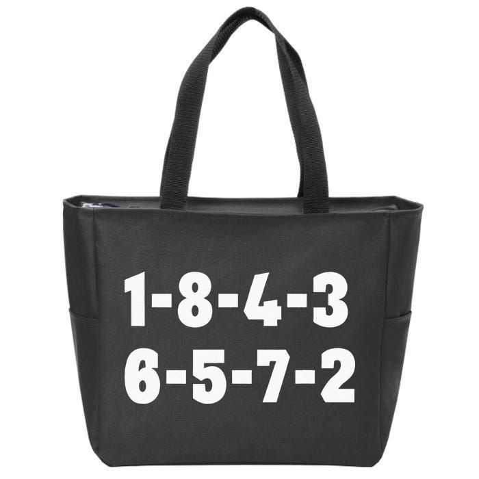 18436572 Firing Order Small Block Engine V8 Big Block Zip Tote Bag