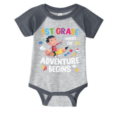 1st Grade Where The Adventure Begins Back To School Infant Baby Jersey Bodysuit
