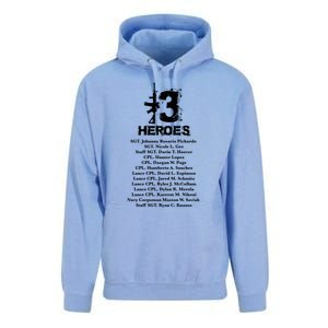 13 Heroes 08funny Gift26funny Gift2021 Never Forget Honor Fallen Soldiers Gift Unisex Surf Hoodie