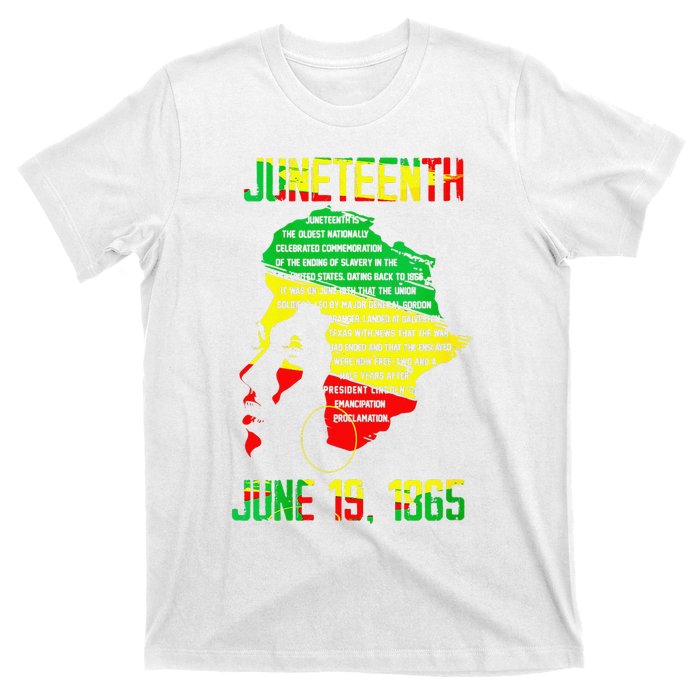 1865 Juneteenth Celebrating Black Black Queen African T-Shirt